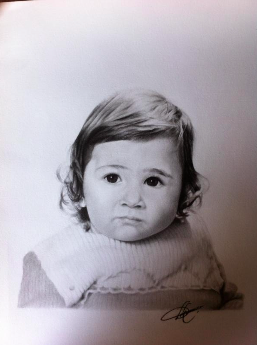 Retratos a Carvão ( 175€ por rosto simples )